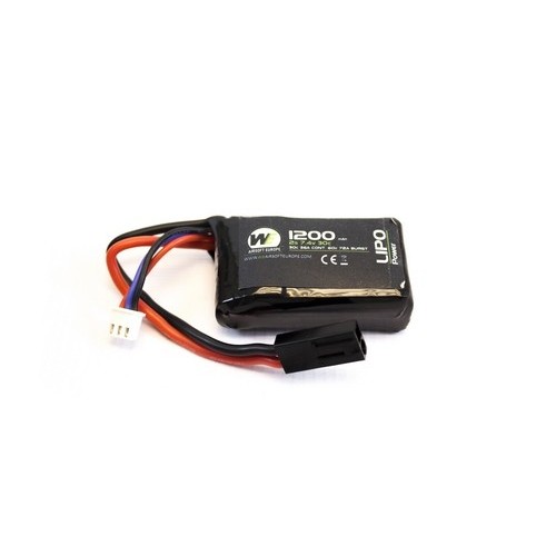Nuprol 7.4v 1200mAh 30C LiPo (Mini), The Nuprol 7
